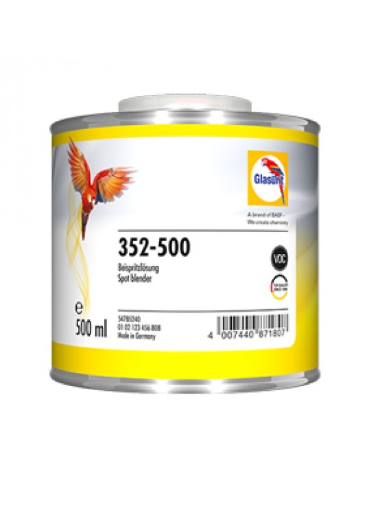 Glasurit 352-500 Spot Yama Tineri 1/2